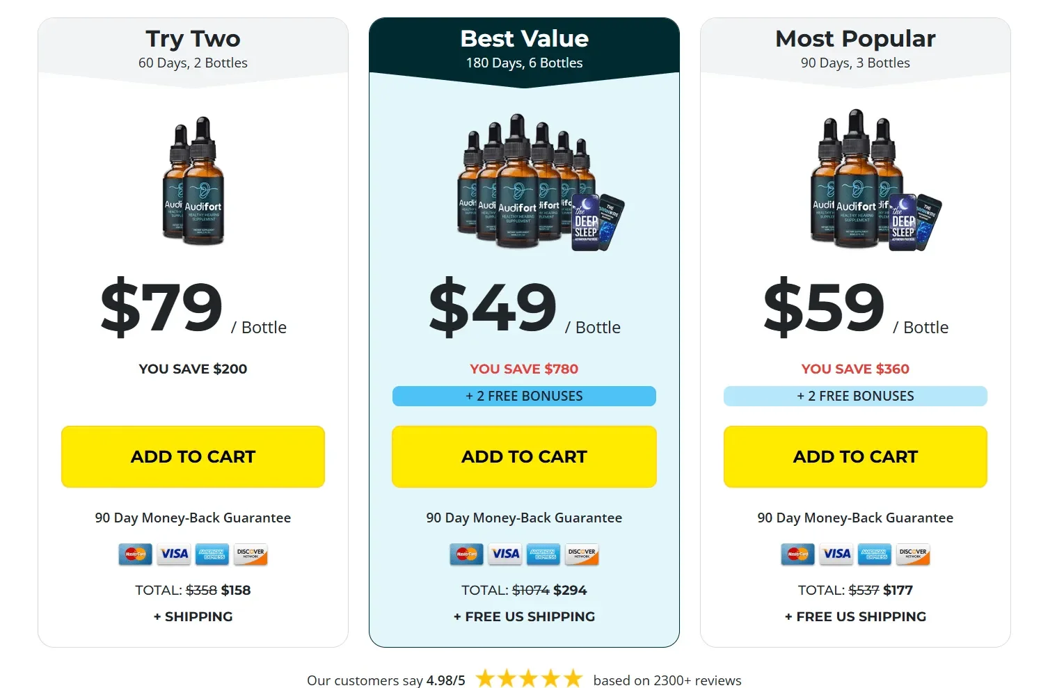 Audifort pricing